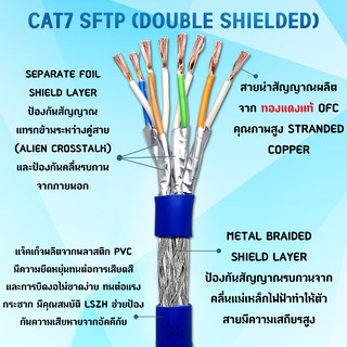 XLL Lan cable สายแลน CAT7 สำหรับใช้ภายในอาคาร ความยาว 300 เมตร รุ่นที่ดีที่สุดในสายแแลน!!