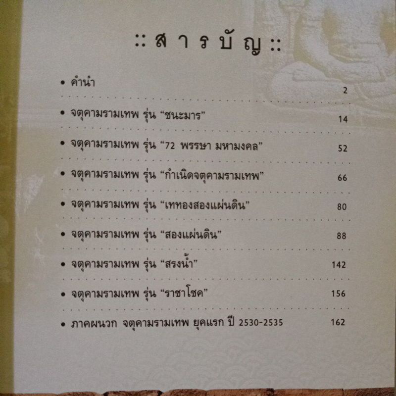 หนังสือพระเครื่องจตุคามรามเทพ