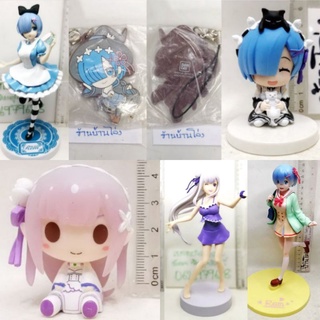 (แท้/มือ2) Furyu Re Zero Starting Life in Another World Rem in Wonderland SSS Figure,Rem (เรม) พวงกุญแจ Emilia