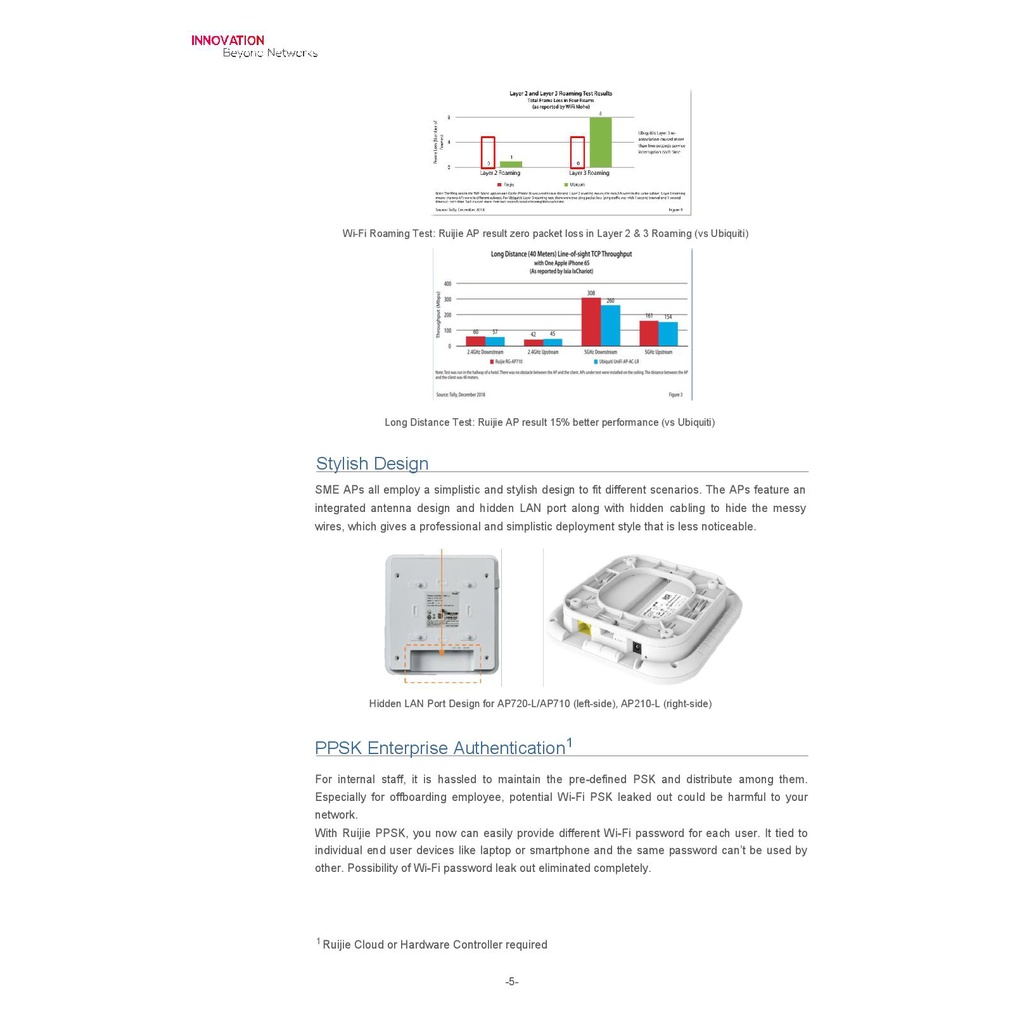 ruijie-rg-ap710-access-point-reyee-indoor-802-11ac-access-point-dual-radio-ของแท้รับประกันศูนย์ไทย-3-ปี