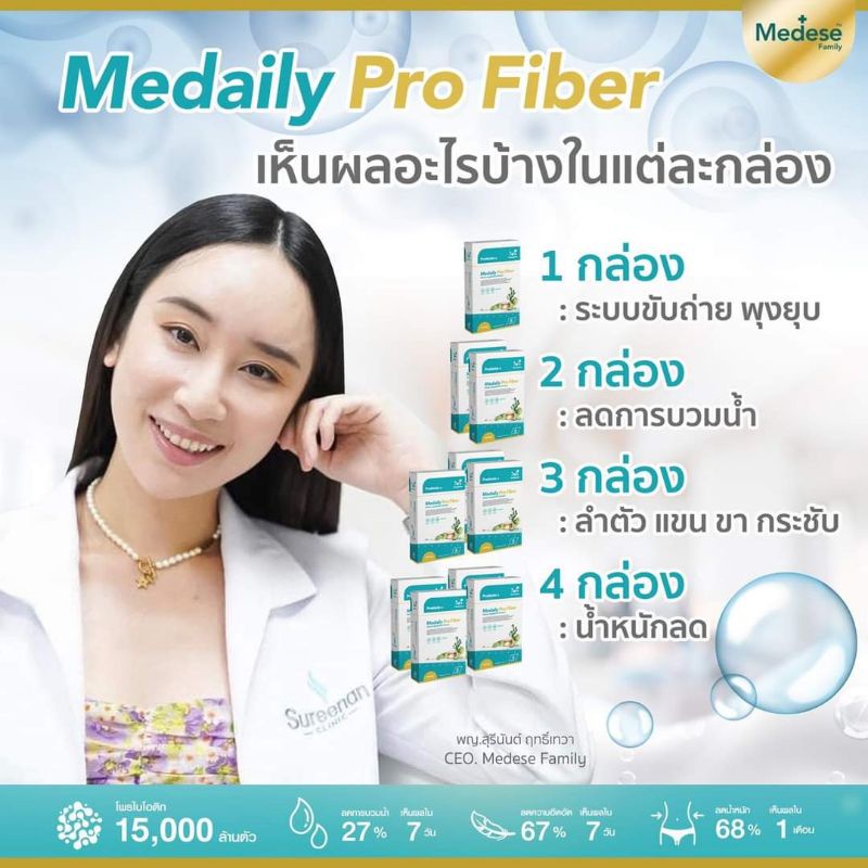 ระวังของปลอม-medaily-pro-fiber-ไฟเบอร์คุณหมอ-ปรับสมดุลร่างกาย-ฟื้นฟูภายใน