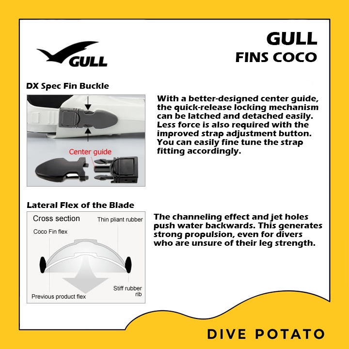 gull-coco-fins-ฟินดำน้ำประสิทธิ์ถาพสูงจากแบรนด์-gull