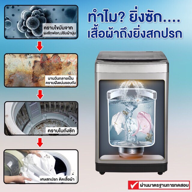 ผงล้างเครื่องซักผ้าซองใหญ่ขนาด-450g