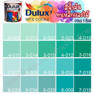 Dulux สีน้ำมัน ดูลักซ์ กลอสฟินิช กลิ่นอ่อนพิเศษ สีเขียวมิ้น ขนาด 1ลิตร สีทาเหล็ก สีทาไม้ สีทาวงกบ ประตู ทารั้วเหล็ก ICI