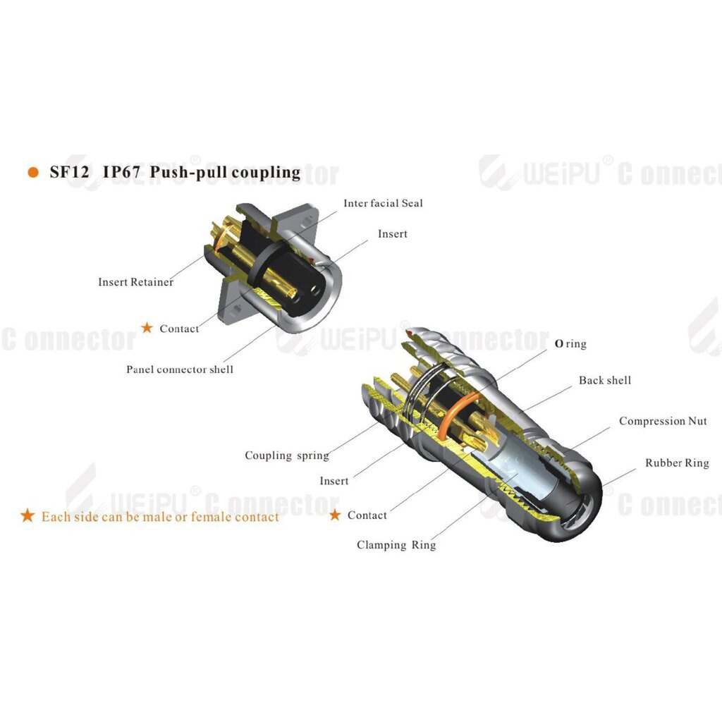 5pole-female-0-75sqmm-5a-cable-od-5-8mm-ip67-sf1211-s5ii