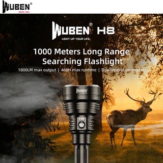 WUBEN H8 1800LMS 250000CD 1000M Tactical Flashlight Deluxe Set (ตัวแทนจำหน่ายอย่างเป็นทางการ)