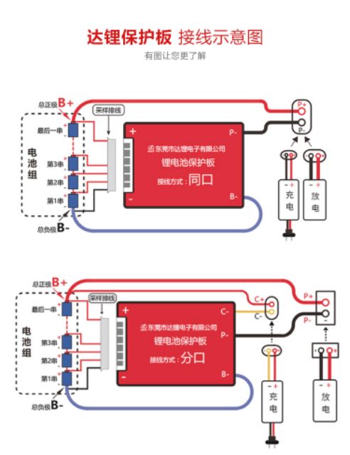 bms-daly-lifepo4-4s-8s-12s-16s