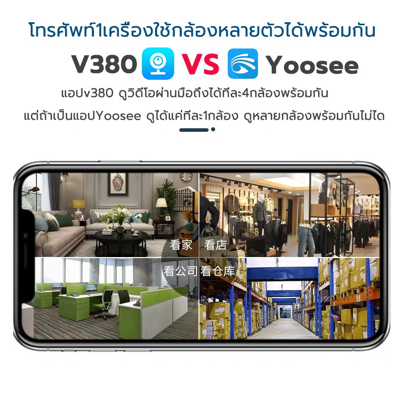 ภาพสินค้าS96 2021 กล้องวงจรปิด IP Wifi 2ล้านพิกเซล ตัวเล็กน่ารักมาก มีIR มองเห็นในที่มืด คมชัดทั้งกลางวัน ภาษาไทยแถมฟรีอะแดปเตอร จากร้าน jx_bangkok บน Shopee ภาพที่ 7