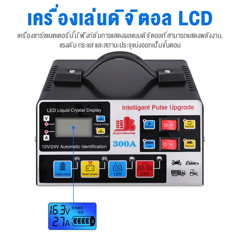 เครื่องชาร์จแบตรถยนต์car-battery-เครื่องชาร์จแบต-ตู้ชาร์จแบต-12v24-ชาตแบตเตอรี่-ตู้ชาร์จแบตเตอรี่-เครื่องชาร์ต12vcharger