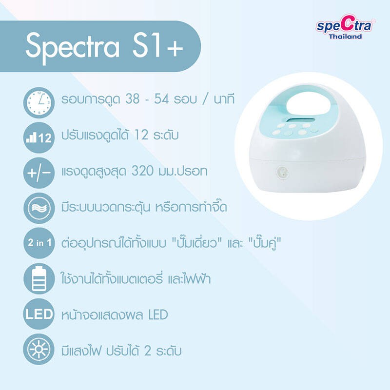 เครื่องปั๊มนม-spectra-s1