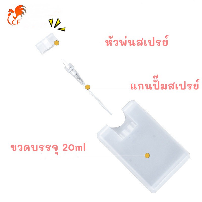 สเปรย์การ์ด-บรรจุภัณฑ์ตลับการ์ด-20-25ml-ขวดน้ำหอม-สเปรย์-แอลกอฮอล์