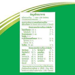 ภาพขนาดย่อของภาพหน้าปกสินค้าAnlene Actifit 3 แอนลีน แอคติฟิต 3 นมยูเอชที รสหวาน ยกลัง 4x180 มล. (48 กล่อง) จากร้าน fonterra_official_store บน Shopee ภาพที่ 4