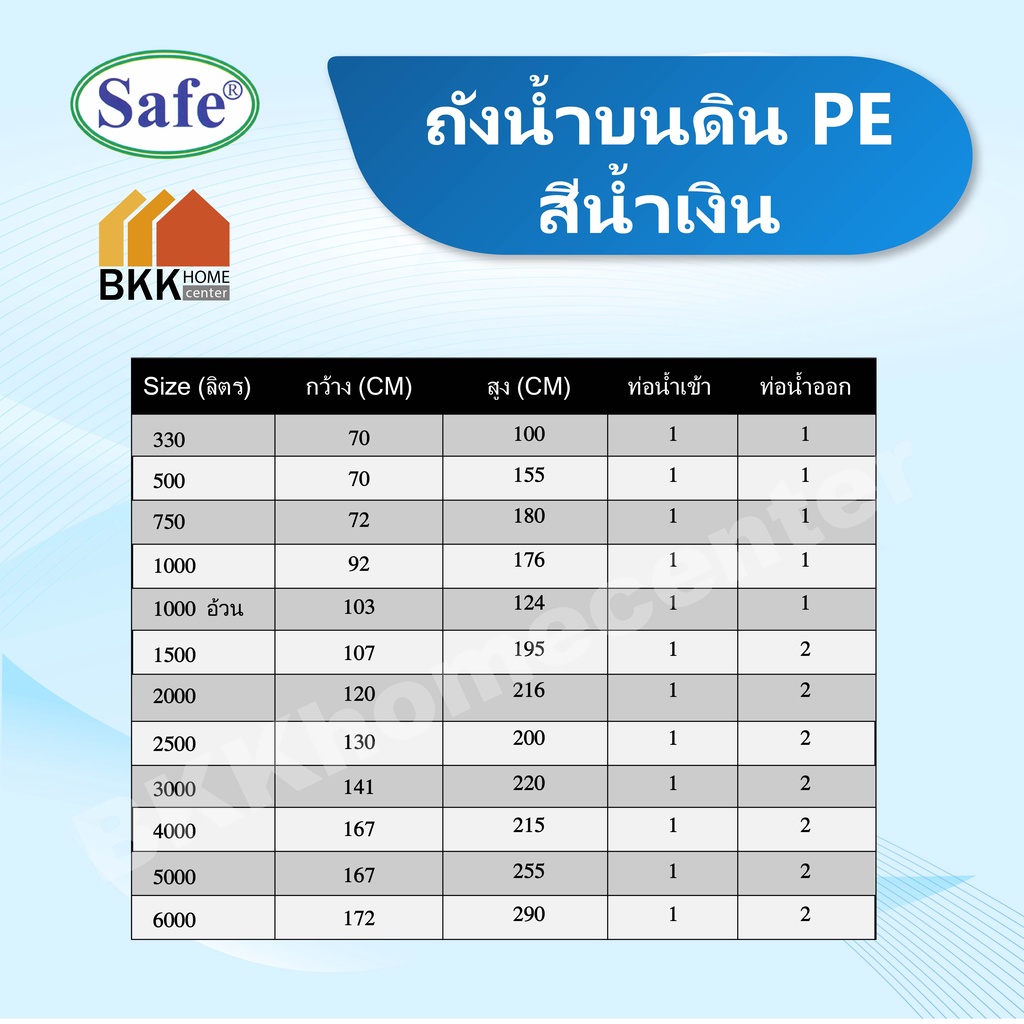 ถังเก็บน้ำ-5000-ลิตร-ถังน้ำบนดิน-pe-สีน้ำเงิน-แท็งค์น้ำ-แท้งค์น้ำ-ถังน้ำ-ถังเก็บน้ำ