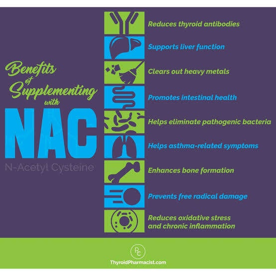 ภาพสินค้าเอ็น-อะเซทิลซิสเทอิน N-Acetyl Cysteine (NAC) 600 mg 100 Coated Caplets - PipingRock NAC Piping Rock N-Acetylcysteine จากร้าน ilivelife บน Shopee ภาพที่ 4