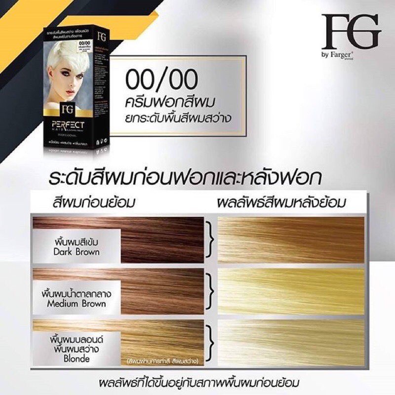 ภาพสินค้าฟาเกอร์ 7/14 สีแซนด์ บลอนด์ สีผม สีย้อมผม ครีมเปลี่ยนสีผม ครีมย้อมผม ยาย้อมผม ราคาถูก Farger 7/14 Sand Blonde จากร้าน beautyandful บน Shopee ภาพที่ 2