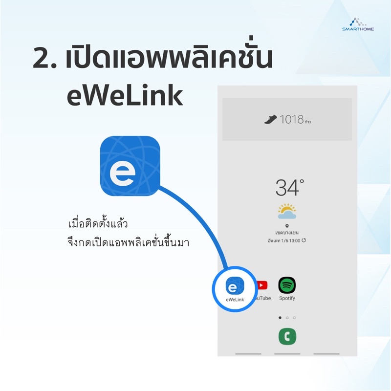 ตู้ควบคุม-อุปกรณ์ไฟฟ้าอัตโนมัติ-ผ่าน-wifi-จากทุกที่ทั่วโลก