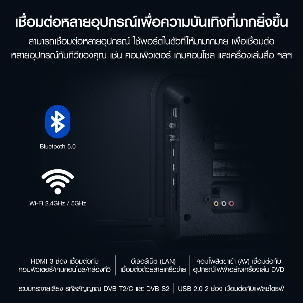 ลองดูภาพสินค้า Xiaomi Mi TV P1 หน้าจอ 32 นิ้ว คมชัดระดับ HD Android TV รองรับ Google Assistant (พร้อมส่ง) -1Y