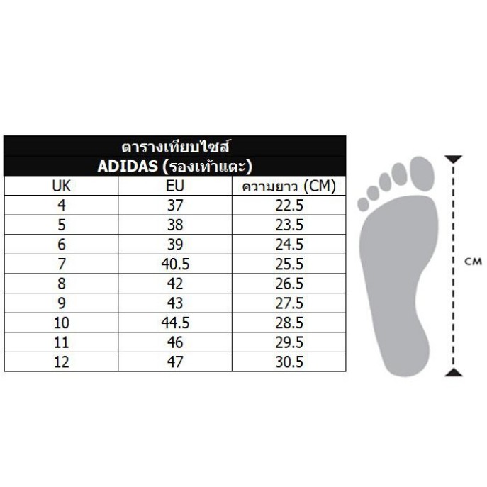 ภาพหน้าปกสินค้าลดอีก 10% ใส่ MA10MAY Adidas รองเท้าแตะ Adilette Comfort Slides / Cloudfoam Plus Mono 4สี จากร้าน goodttthings บน Shopee