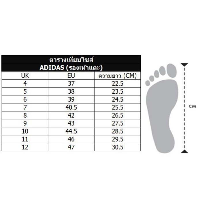 ภาพหน้าปกสินค้าลดอีก 10% ใส่ MA10MAY Adidas รองเท้าแตะ ADILETTE CLOUDFOAM PLUS LOGO ลิขสิทธิ์แท้ จากร้าน goodttthings บน Shopee