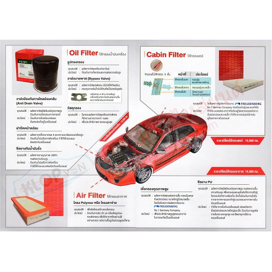กรองอากาศ-honda-civic-fb-2012-2015-ของ-speedmate