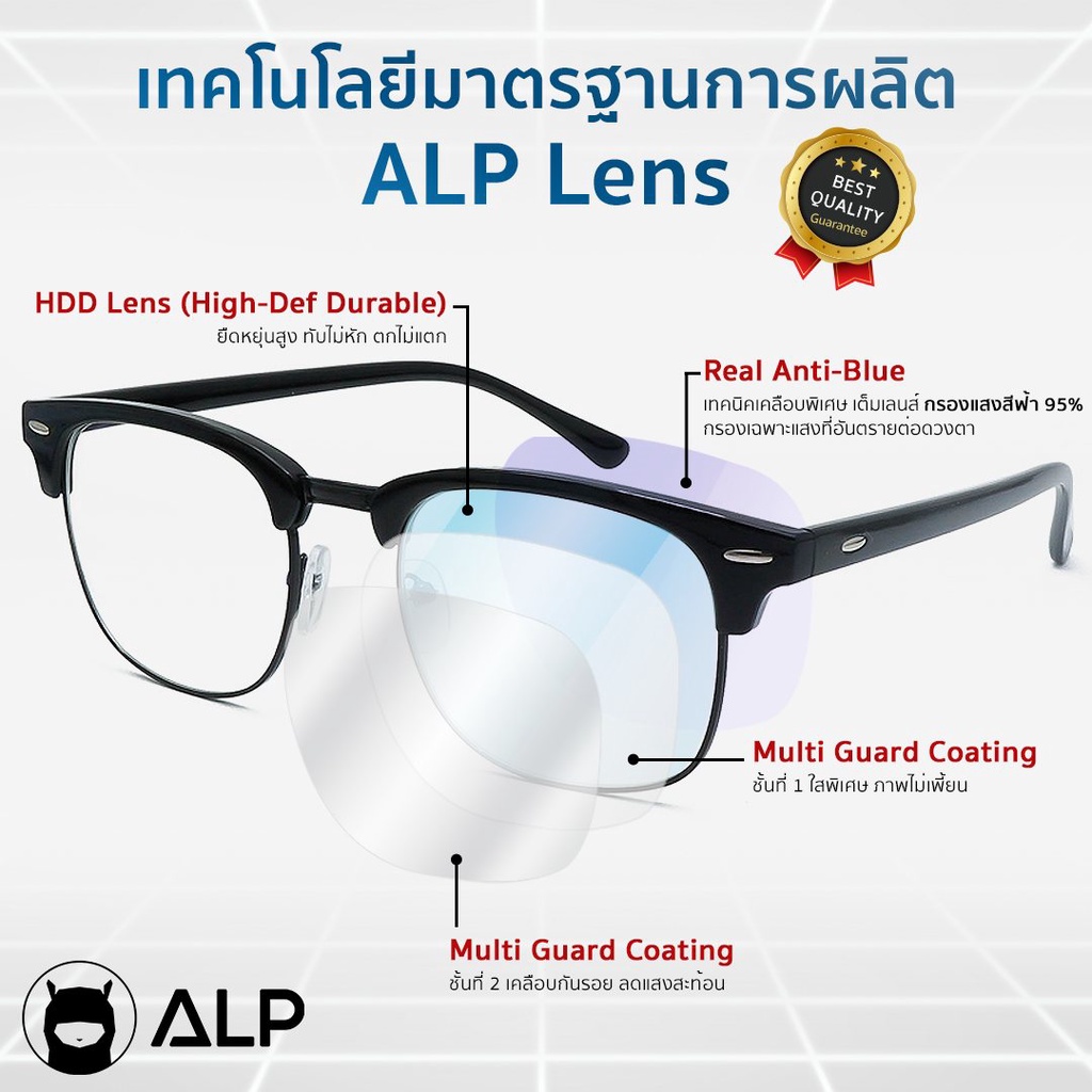 ภาพสินค้าALP แว่นกรองแสง Computer Glasses กรองแสงสีฟ้า 95%  รุ่น E014 จากร้าน happyhappiness1 บน Shopee ภาพที่ 6