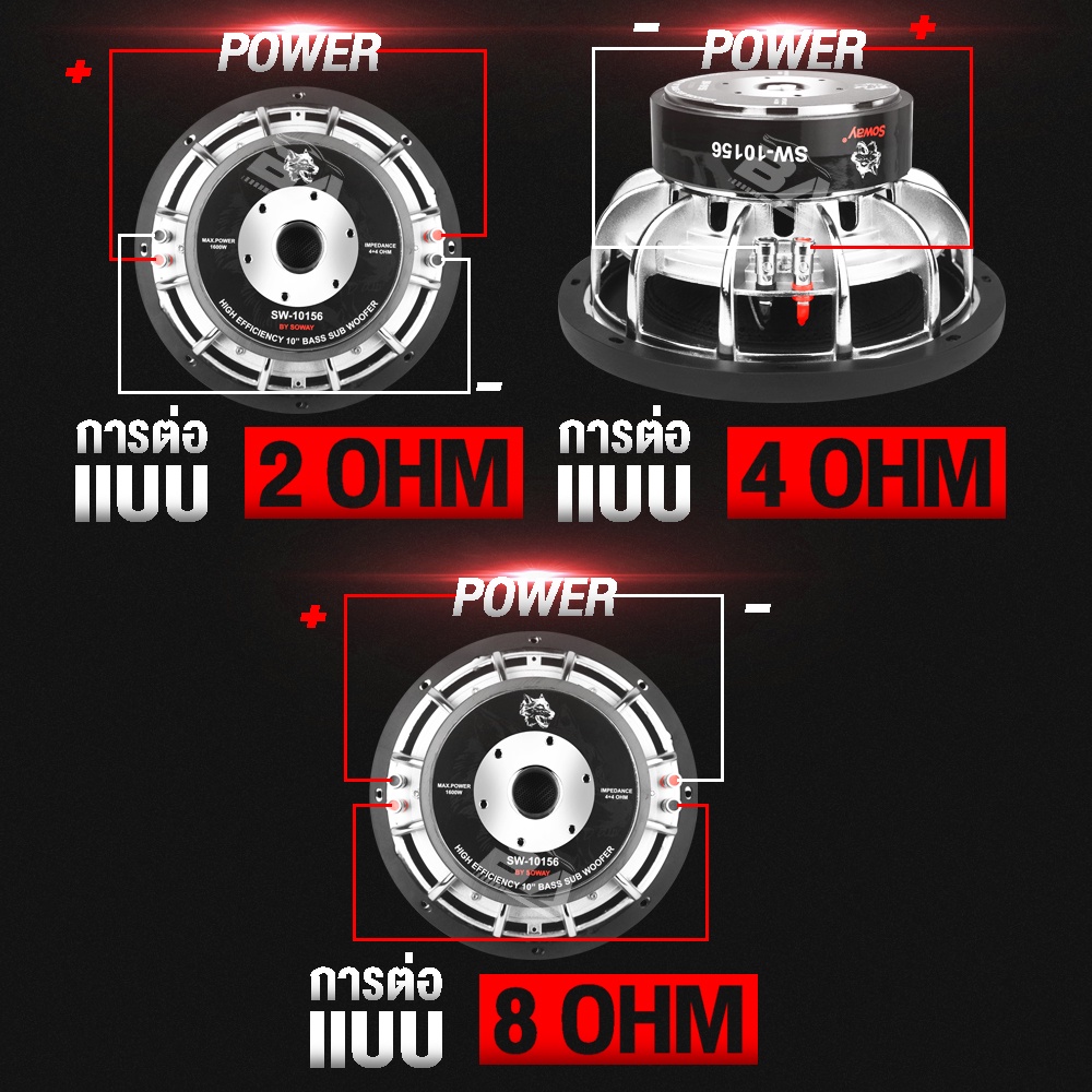 ba-sound-ลำโพงซับวูฟเฟอร์ขนาด-10-นิ้ว-1600วัตต์-วอยซ์คู่-โครงหล่อ-2-8ohm-soway-sw-10156p-ลำโพงซับ-10-นิ้ว-ดอกลำโพง10นิ้ว