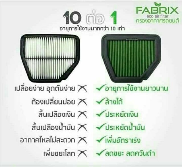 ส่งฟรี-ไส้กรองอากาศ-fabrix-รถ-almera-sylphy-ล้างได้