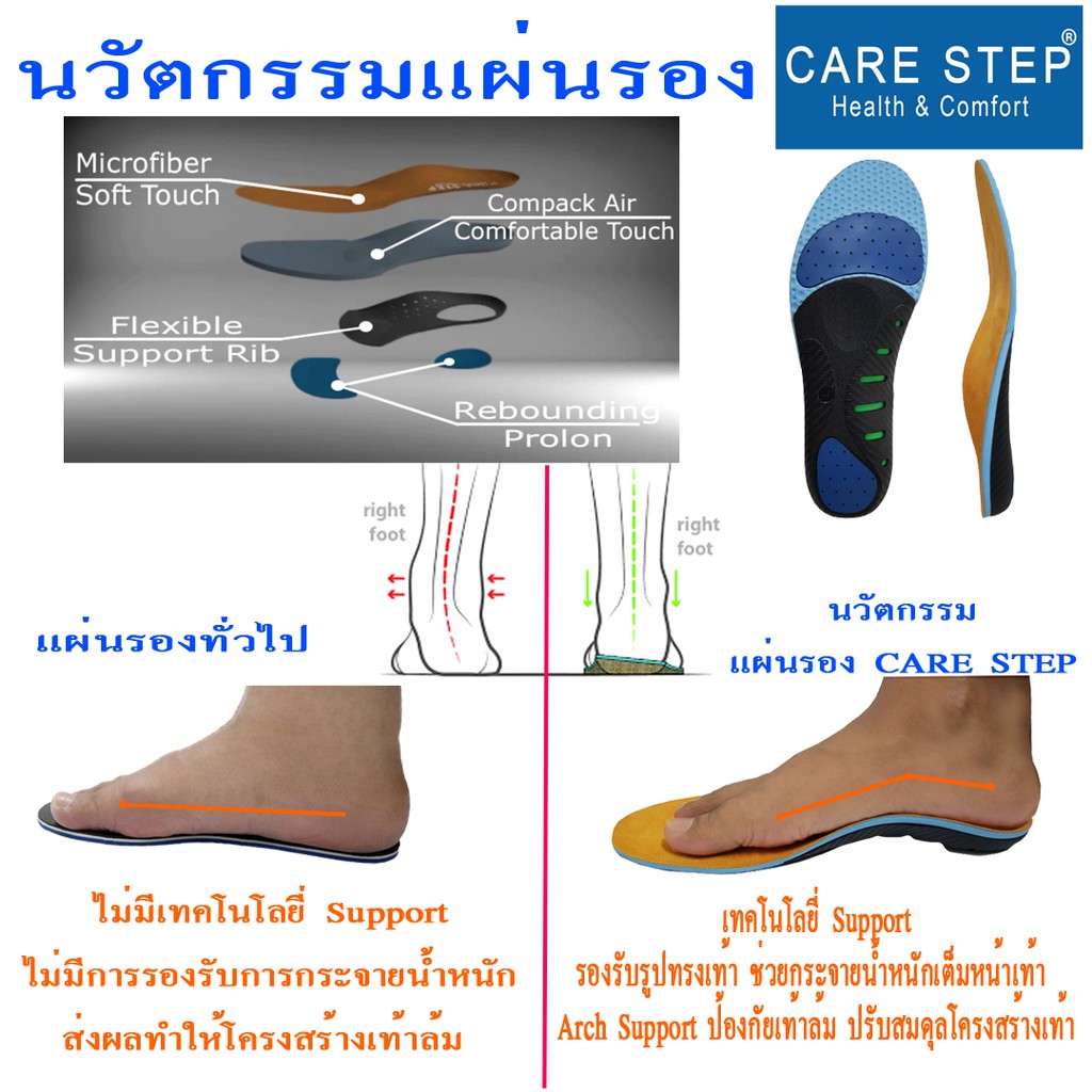 care-step-รองเท้าเพื่อสุขภาพ-ผ้าใบ-แผ่นรองรองเท้าสุขภาพ-ฟรี-รุ่นchk15-ส่งจากโรงงานผลิต