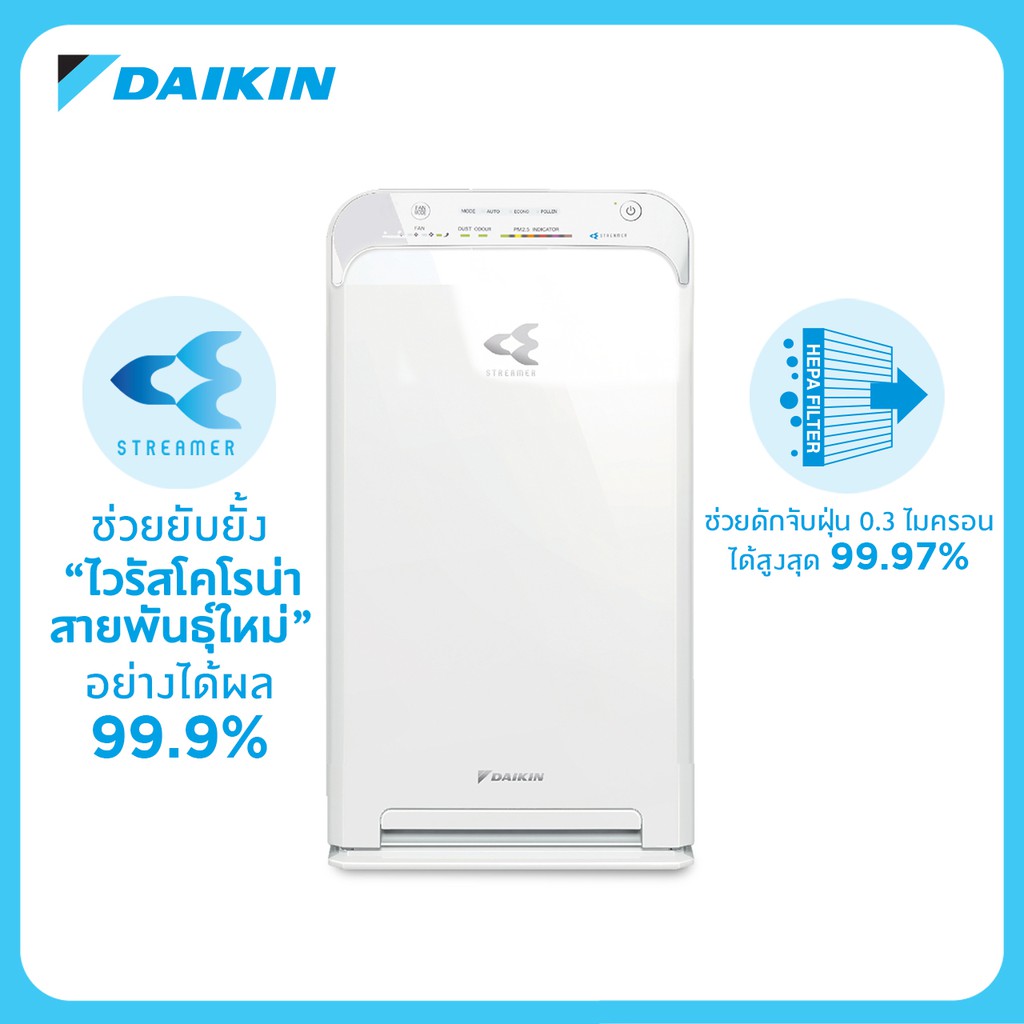 daikin-เครื่องฟอกอากาศ-mc40uvm6-7-สำหรับห้องขนาดไม่เกิน-31-ตร-ม-air-purifier-ไดกิ้น