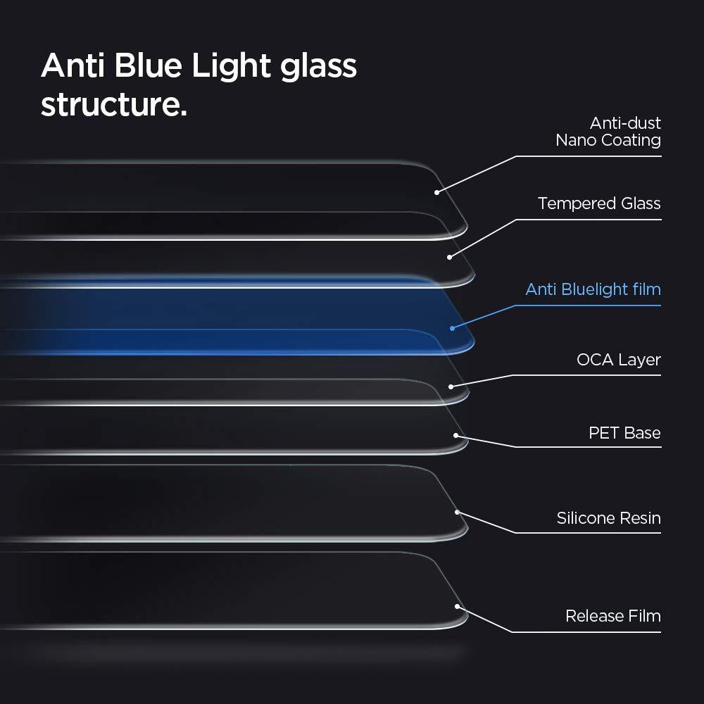 spigen-iphone-13-pro-max-glas-tr-ez-fit-ป้องกันแสงสีฟ้า-2-แพ็ค