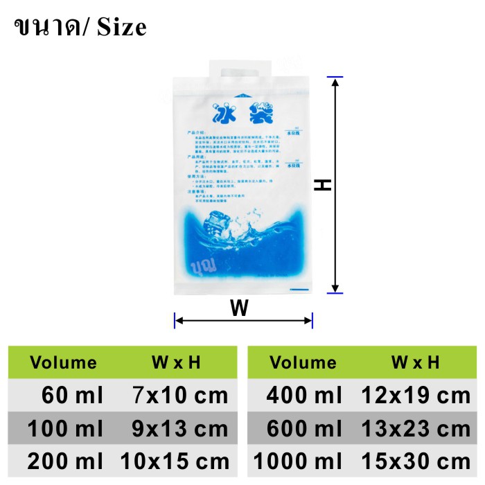 ice-pack-ไอซ์แพค-60ml-100ml-200ml-400ml-600ml-1000ml-ไอซ์เจล-เจลเก็บความเย็น-ถุงเก็บความเย็น-ice-jel-cold-pac