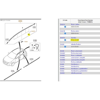 (ของแท้) DB2M509H0 คิ้วคาดหลังคาซ้าย หรือ ขวา MAZDA 2 รุ่น 5 ประตู ปี 2014 เบิกศูนย์ มาสด้า (MST)