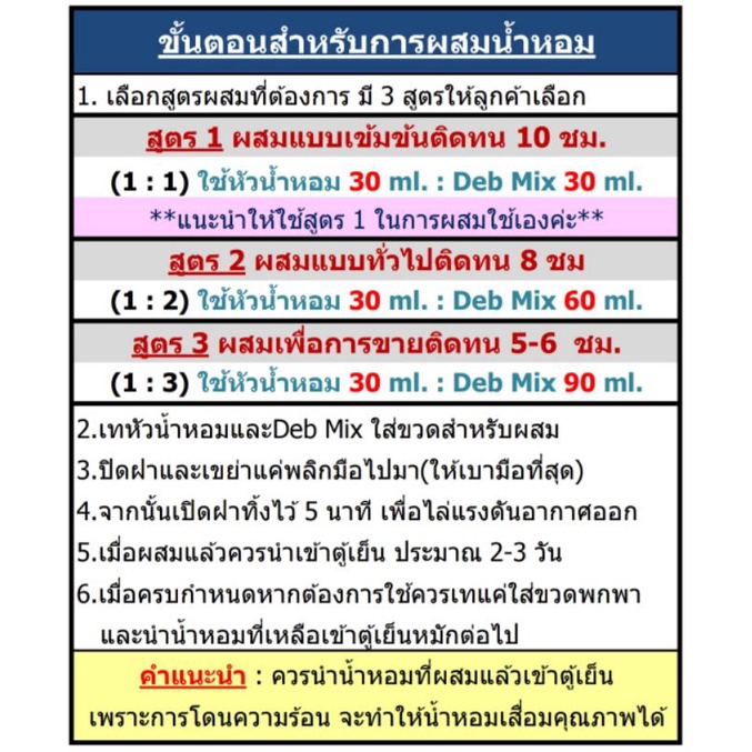 ชาแนลชานพิงค์-หัวเชื้อน้ำหอม-ยังไม่ผสมแอลกอฮอล์