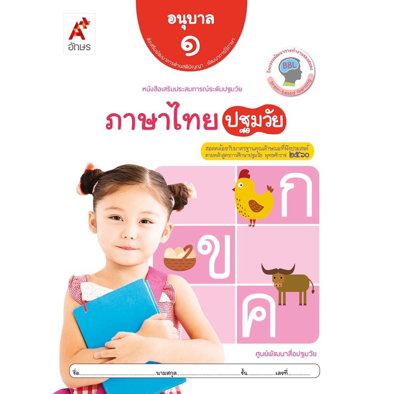 หนังสือเด็ก-อนุบาล-1-ชุดเสริมประสบการณ์-ระดับปฐมวัย-1ชุดมี7-เล่ม-ฉบับล่าสุด