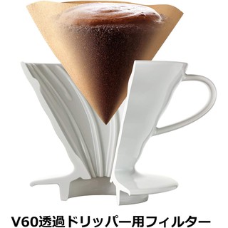 Coffee filter กระดาษดริปกาแฟ