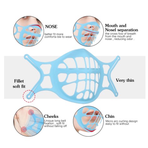 ซิลิโคนรองหน้ากาก-ฐานรองหน้ากาก-รองในหน้ากาก-ฐานรองแมส-รองในแมส-3d-breathing-bracket-mask-protection-bracket-luun