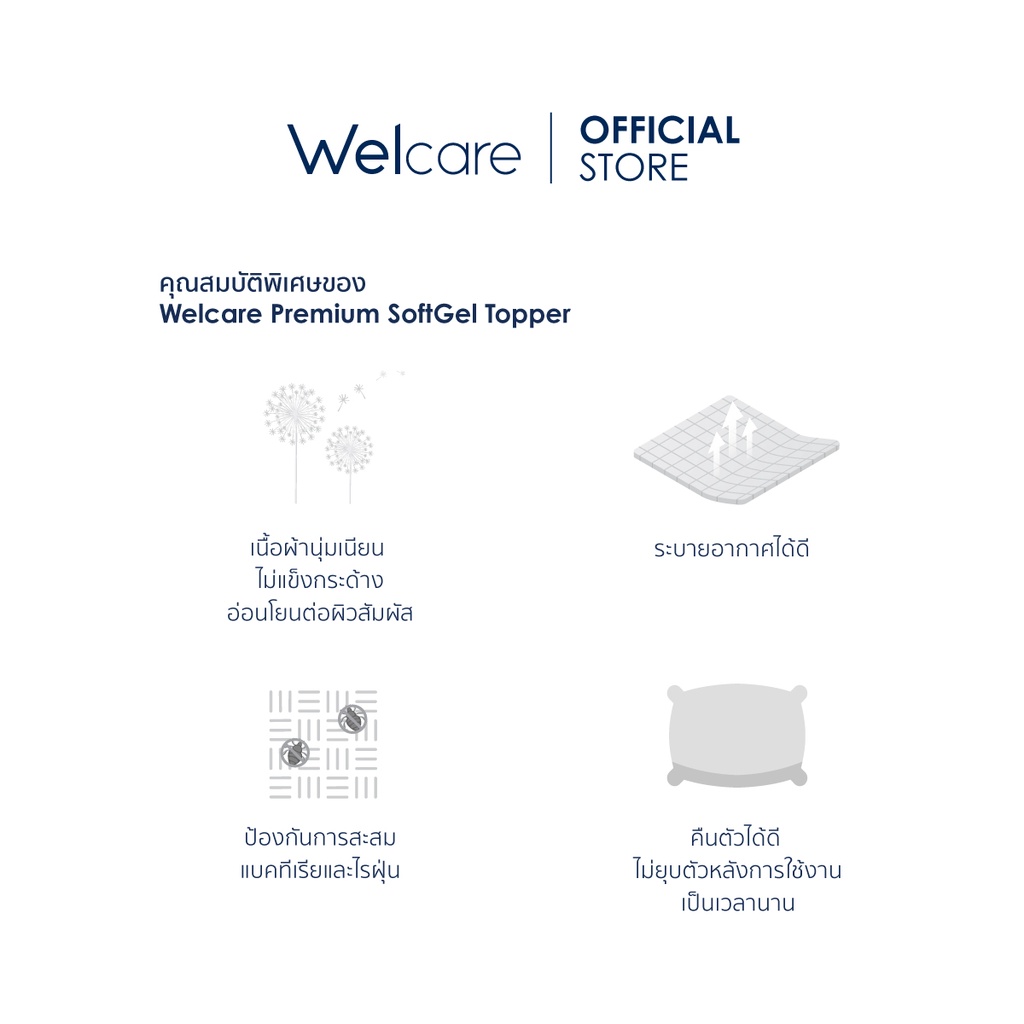 ลองดูภาพสินค้า Welcare ทอปเปอร์สุขภาพ Premium SoftGel