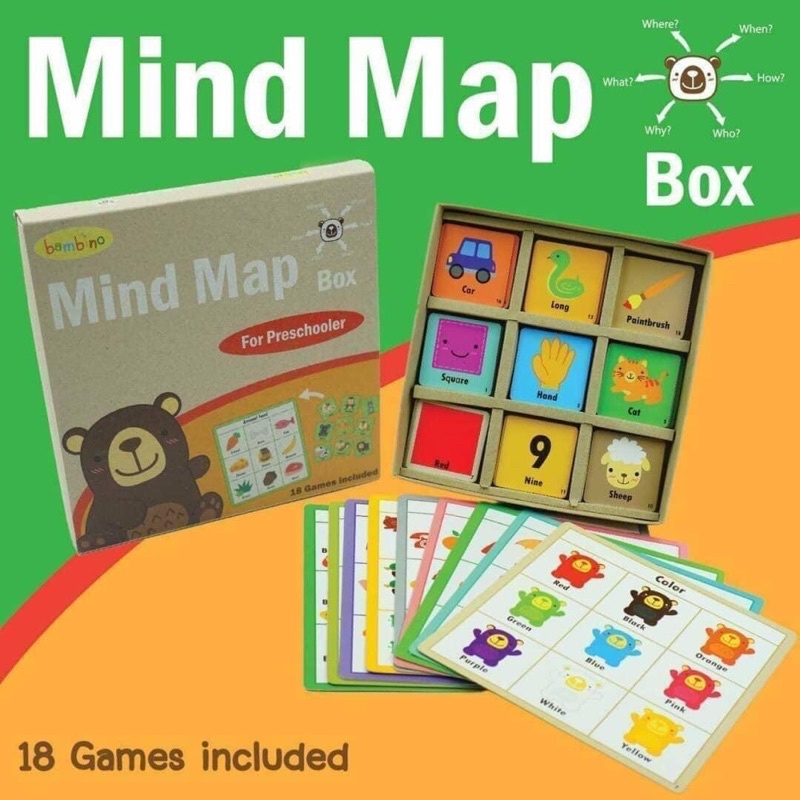 mind-map-เกมส์ฝึกสมอง