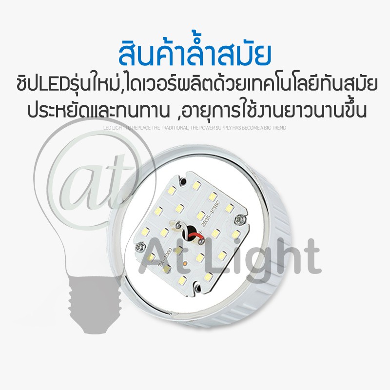 หลอดไฟled-highbulb-80w-หลอดไฟ-led-ขั้วe27-หลอดไฟ-led-สว่างนวลตา-ใช้ไฟฟ้า220v-ใช้ไฟบ้าน