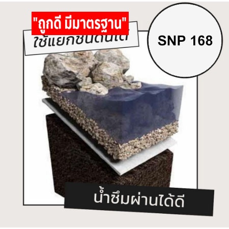 แผ่นใยสังเคราะห์-geotextile-100g-sqm-ขนาด-2-10-20ตารางเมตร