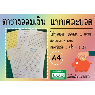 ภาพหน้าปกสินค้าตารางออมเงินA4💰ยอด500/1,000/3,000/5,000/10,000 บาท แบบรวมยอดคละกัน ได้ทุกยอด ยอดละ 1 แผ่น ส่งไว ที่เกี่ยวข้อง