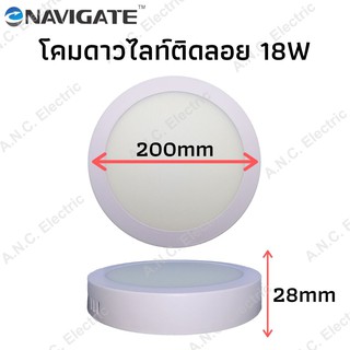 สินค้า Navigate โคมดาวไลท์ 18W กลม แบบติดลอย  (โคมพาแนล)