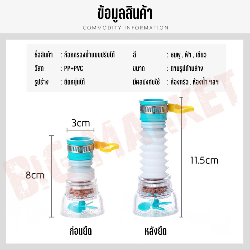 ใส่โค๊ต-x5lk93cj-ลด-40-สูงสุด-20-ตัวเสริมหัวก็อก-หัวฝักบัว-ก็อกน้ำอุปกรณ์ประหยัดน้ำ-bkhn-0002