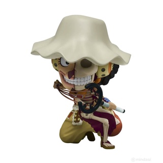 ภาพขนาดย่อของภาพหน้าปกสินค้าMighty Jaxx One Piece Hidden Dissectibles (ลิขสิทธิ์แท้) จากร้าน lookaoun บน Shopee ภาพที่ 5