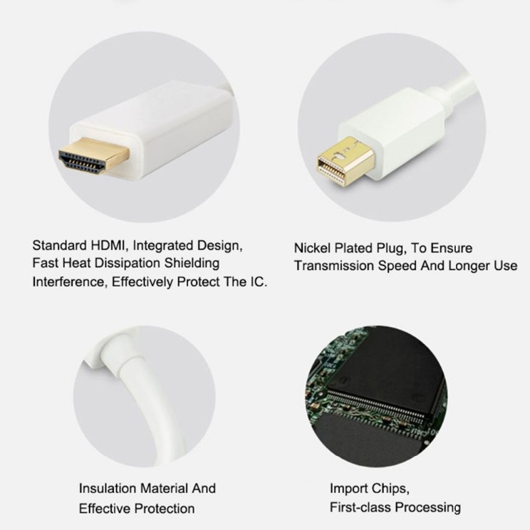 สาย-mini-display-port-to-hdmi-สีขาว-ยาว-3m-thunderbolt-mini-dp-to-hdmi-cable-male-to-male-adapter-mini-displayport