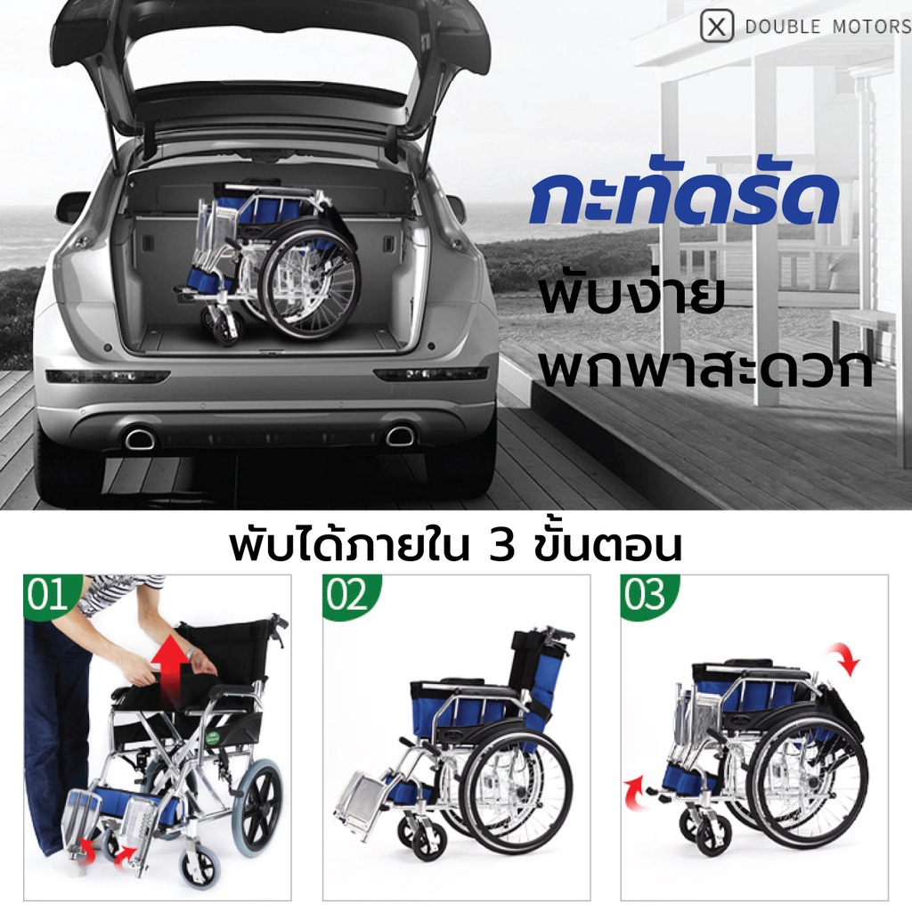 Synergy รุ่น NEO BLUE PLUS รถเข็นวีลแชร์ พับได้ น้ำหนักเบา อัลลอยไม่เป็นสนิม