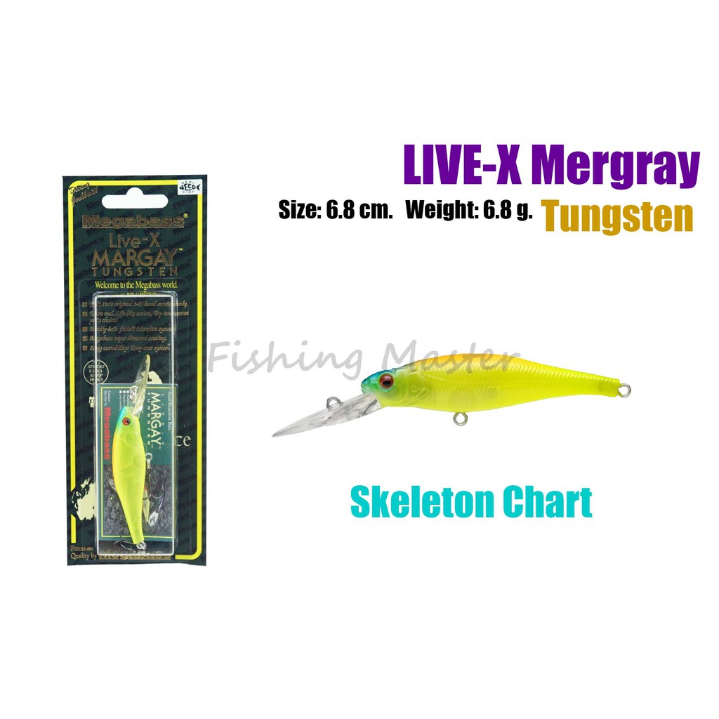 megabass-live-x-margay-เหยื่อปลอม-เหยี่อตกปลา-เหยื่อ-อุปกรณ์ตกปลา-ขนาด-6-8-cm