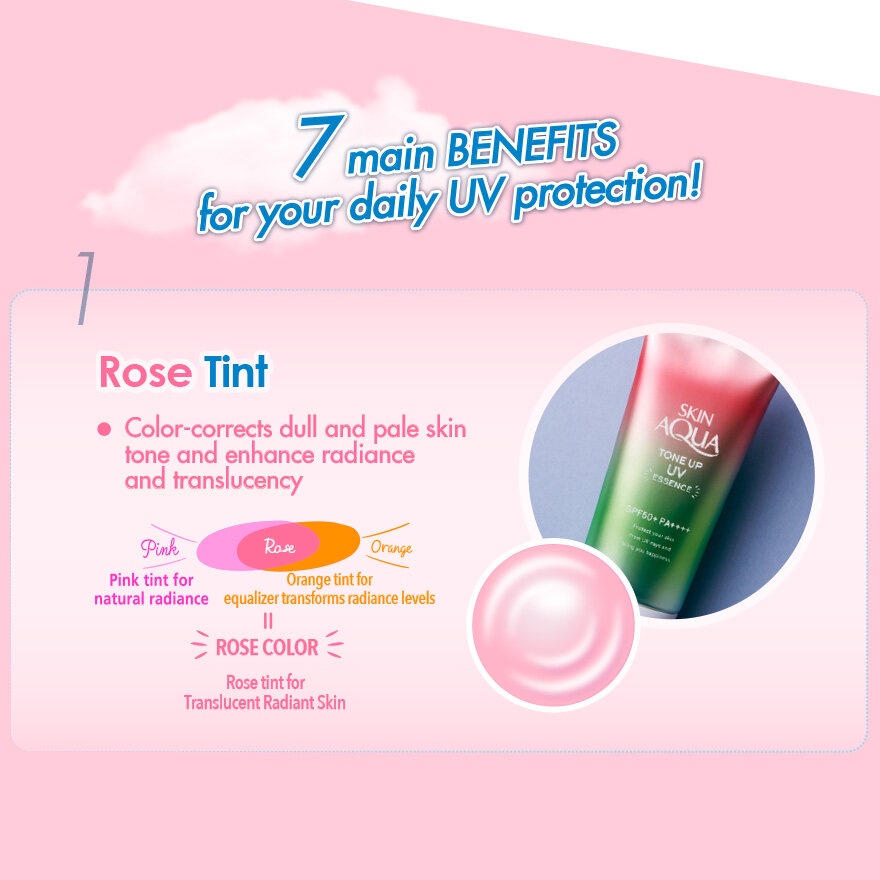 ѹᴴẺ Tone Up SKIN AQUA Tone Up UV Essence 80g SPF50+  PA+++Ѻ˹мǡ | Shopee Thailand