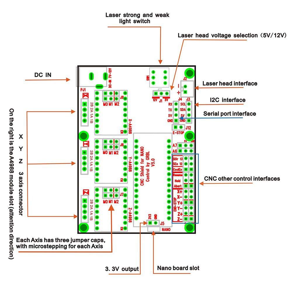 arduino-nano-cnc-shield-v4-a4988-stepper-motor-บอร์ดเสริม-สำหรับ-ควบคุมสเตปมอเตอร์