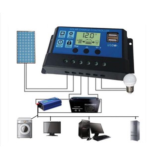 โซล่าชาร์จคอนโทรลเลอร์ solar charger controller รุ่นฮิต 12V/24V PWM มีช่อง usb 2 ช่อง 10A